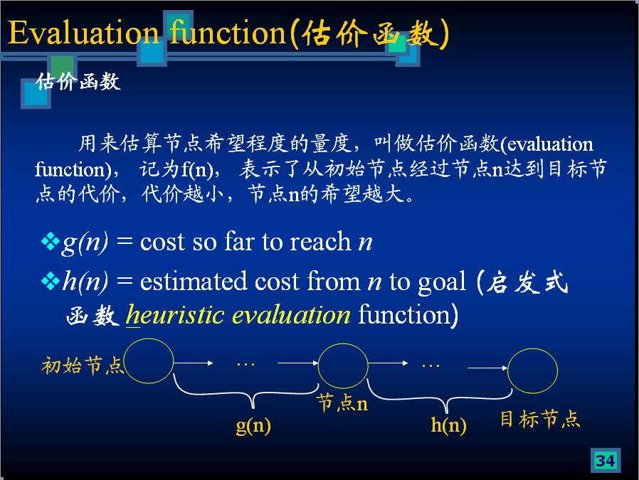 �˹����ܶ�