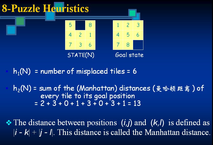 �˹����ܶ�