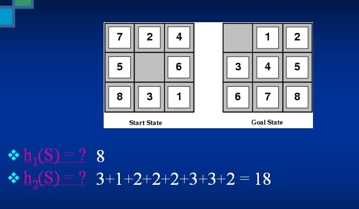 �˹����ܶ�