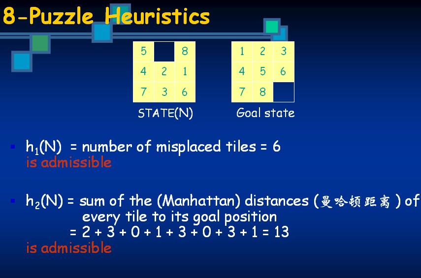 �˹����ܶ�