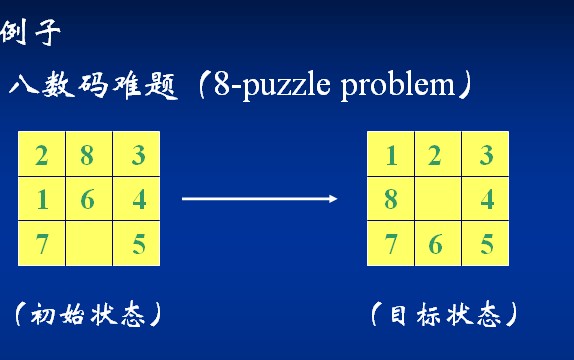 �˹����ܶ�