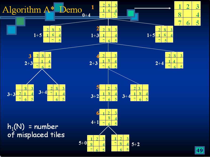 �˹����ܶ�