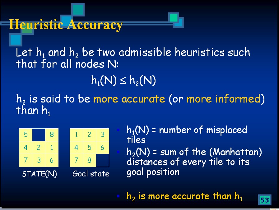 �˹����ܶ�