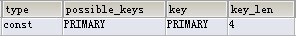 MySQL����EXPLAIN��key_len��