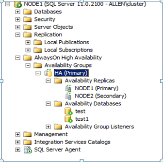 SQL Server 2012 Always on Availability Groupsװ��Step by step 2