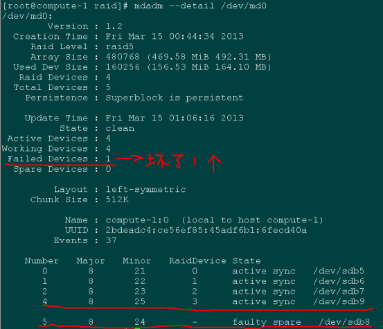 Linux����ʵ�����RAID����