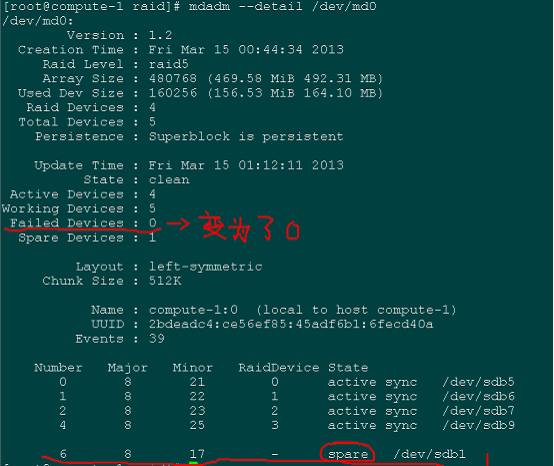 Linux����ʵ�����RAID����