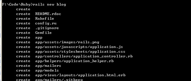 �����˽�Ruby On Rails-Getting Started with Rails
