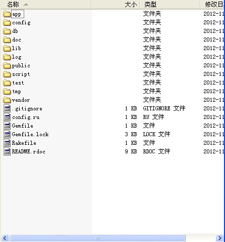 �����˽�Ruby On Rails-Getting Started with Rails