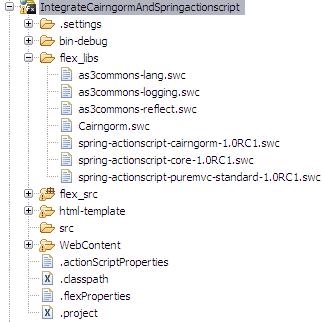 Spring Actionscript IOC ����� Flex Cairngorm MVC ����