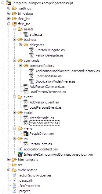 Spring Actionscript IOC ����� Flex Cairngorm MVC ����