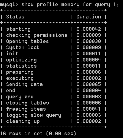 mysql�Ż���һ��show���� ����ѯ��־ explain profiling