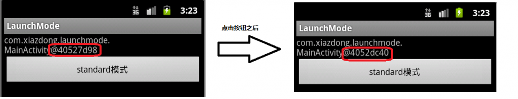 Android���ţ�Activity������ģʽ