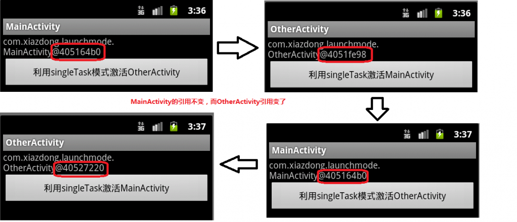 Android���ţ�Activity������ģʽ
