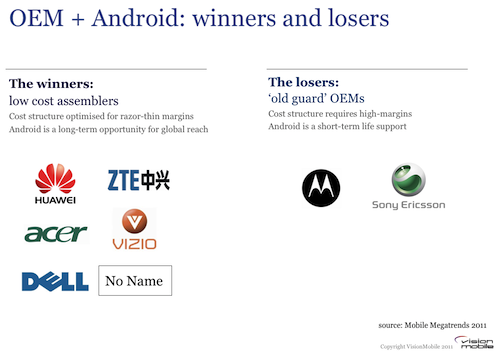 [��]Android��¢�Ϻ���ô������