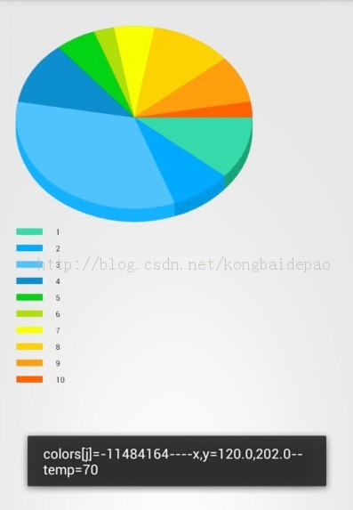 android �Զ��� 3D��Ч��ͼ