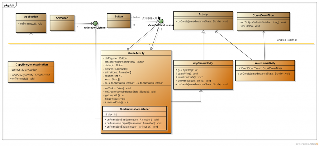 Android�����˿ͻ��ˣ�v5.7.1��������ӭ�͵����������ͼ