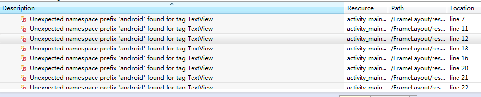 ���ֱ��˺ܶ�����ǲ�֪���й������������λ������ָ��һ��