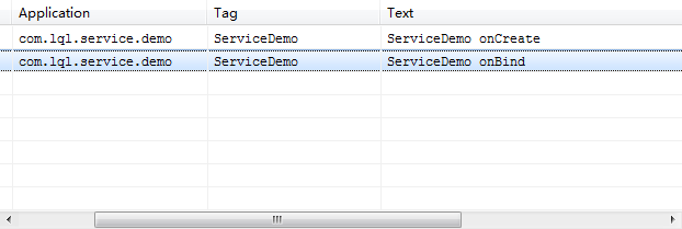 һ��Android ServiceС��֤