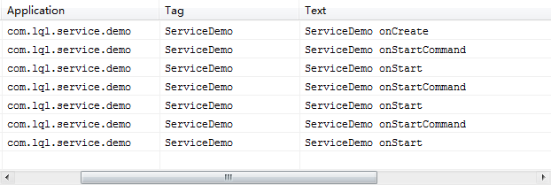 һ��Android ServiceС��֤