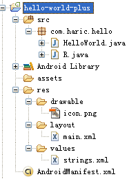 Android�γ�(1) - HelloWorld��Android��Ŀ�ṹ����