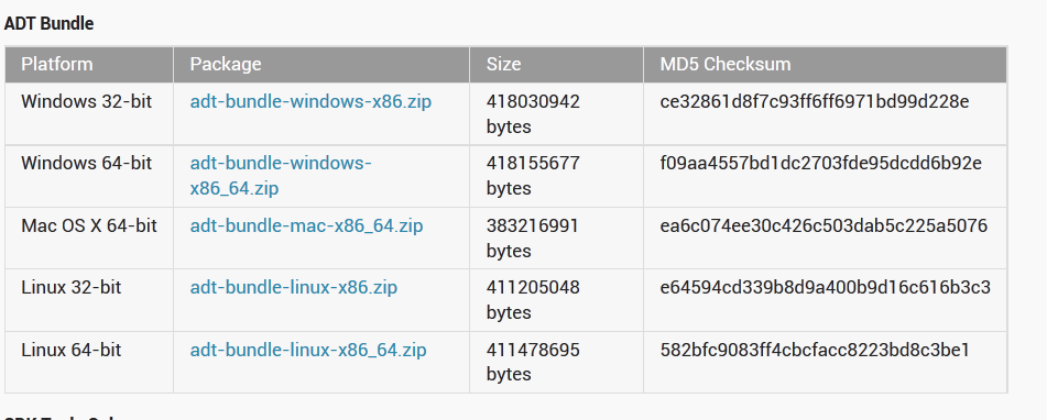 win32�����䱸�Լ�eclipse+ndk+sdk+cygwin��android��ֲ