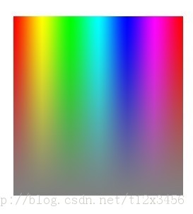 Android ɫ����Ⱦ(��) ��ɫ���򻮷�ԭ����ʵ��˼·