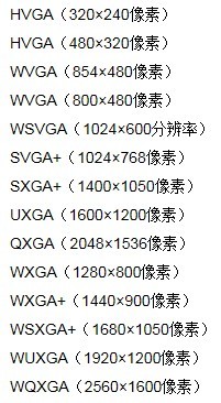 ��Android����Ļ���䡪����Ļ�����ֱ��ʶ��ձ�