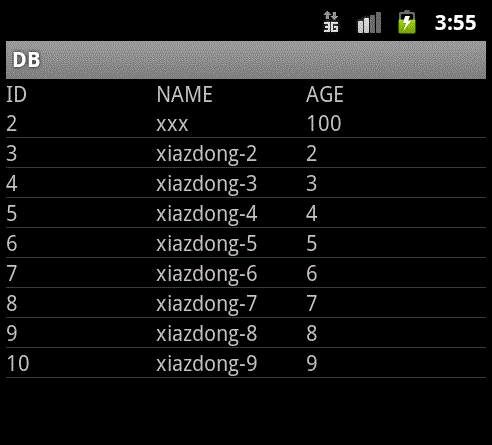 Android���ţ�ListView(��ϮBaseAdapterʵ��)