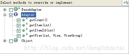 Android���ÿؼ�֮Fragment��Android4.0���ý��棨����