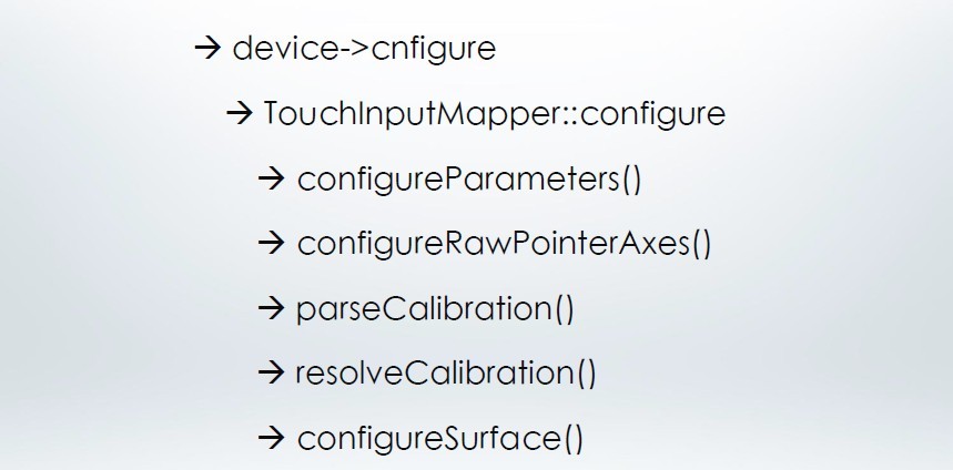 Android4.1����ϵͳ�����䱸�������¼�У׼