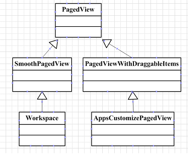 Android->Launcher��ק�¼���⡾androidICS4.0-Launcherϵ��2��