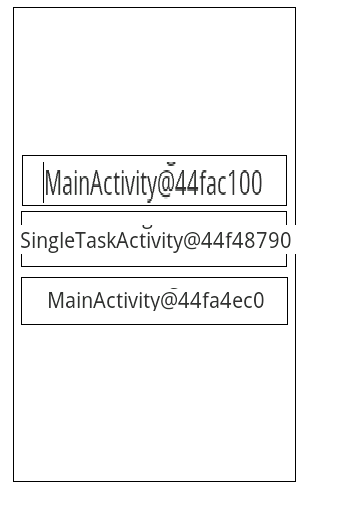 Android��Activity��ģʽ���
