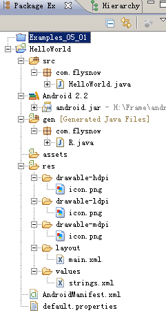 Androidϵ�пγ�֮����Android��Ŀ��Ŀ¼�ṹ