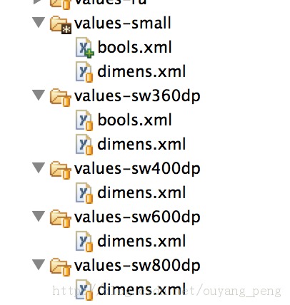 С���ҵ�Android����֮��->��Android�����������40���Ż�����