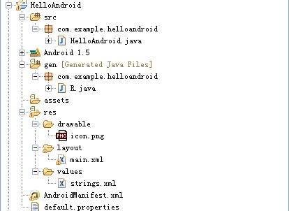 android����������android����Ŀ¼�ṹ
