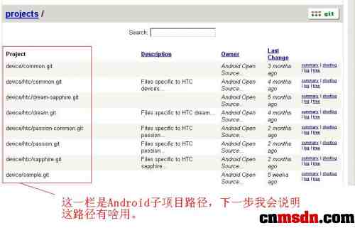Windowsƽ̨��AndroidԴ�������