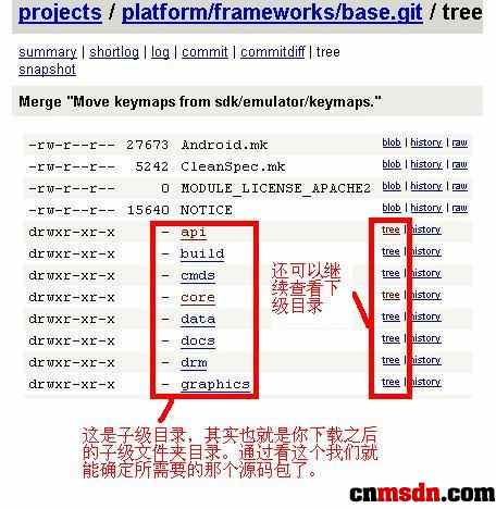 Windowsƽ̨��AndroidԴ�������