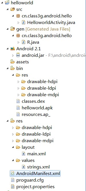 Android����֮����һ��Ӧ�ó��򼰹������ϼ��ṹ���