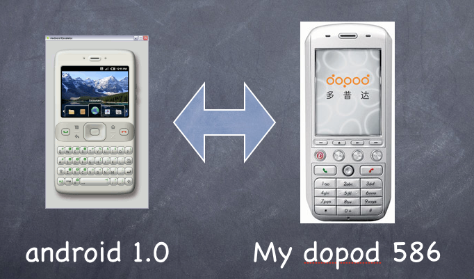 Learning Android - ��0�� - С����ӡ���е�Android