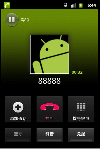 android ͨѶ¼�Ķ���