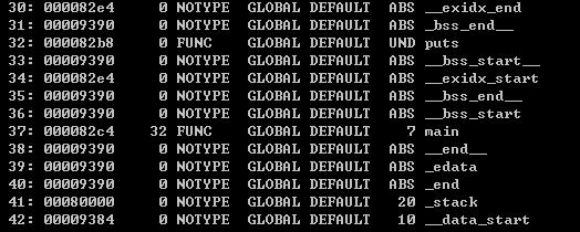 Android ������д��