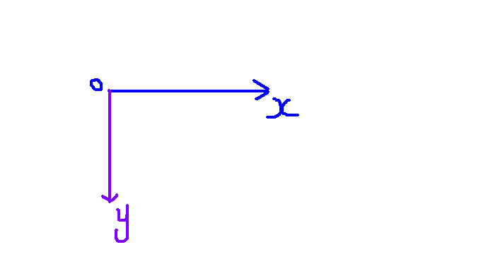 Android2.2��2.3�����޸�״̬�����֡�������ȥ��״̬������������״̬������