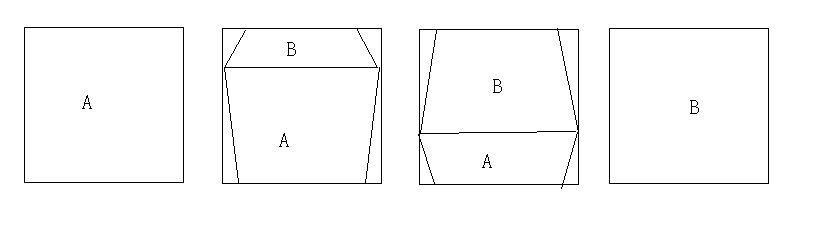 ��˼������⣬����������ת����(��ֱ����)