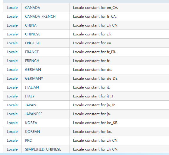 Android ���ʵ�������ʶ�