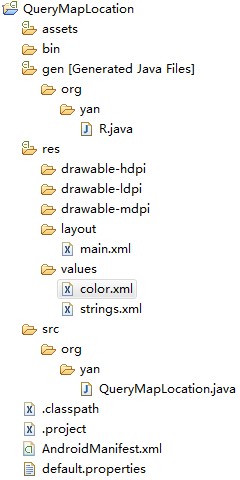 Androidʩ��Google Map API������һ�����ݾ�γ�ȶ�λ�ĳ���һ