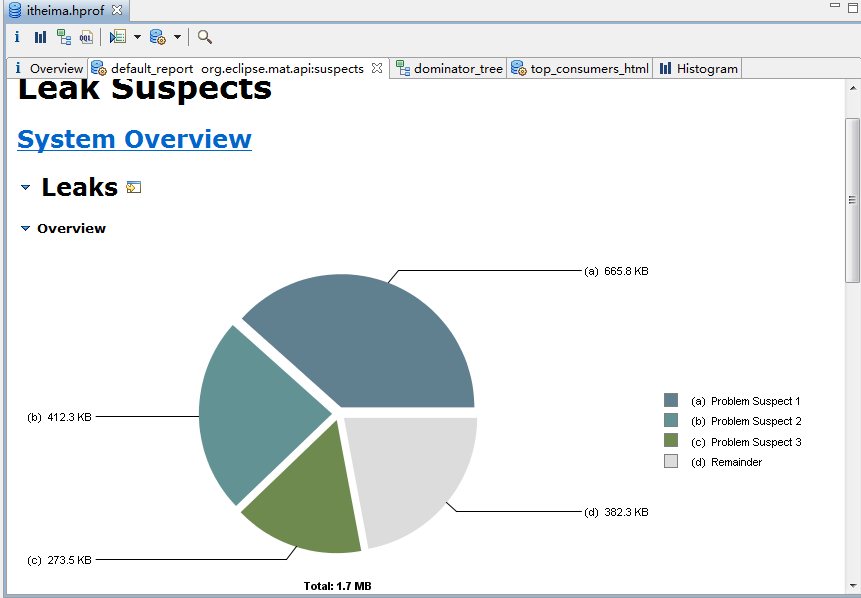 Android�����̳�_�ڴ洢����������MemoryAnalizer