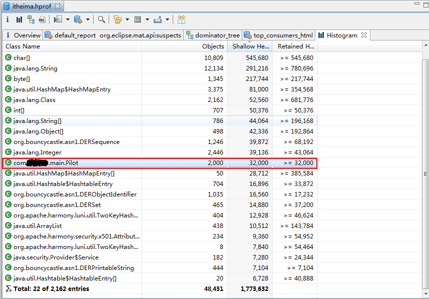 Android�����̳�_�ڴ洢����������MemoryAnalizer