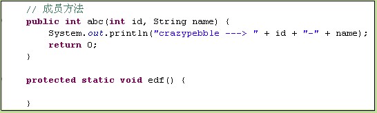 Java������Ƶ�ԭ������Android�ϵļ�Ӧ��