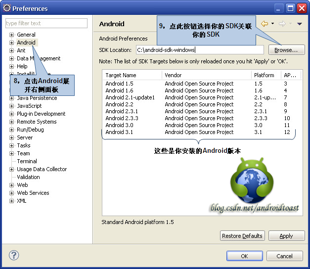 1��android���������Ĵ����windows���ϣ�